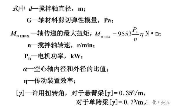 [反应搅拌器].的图80