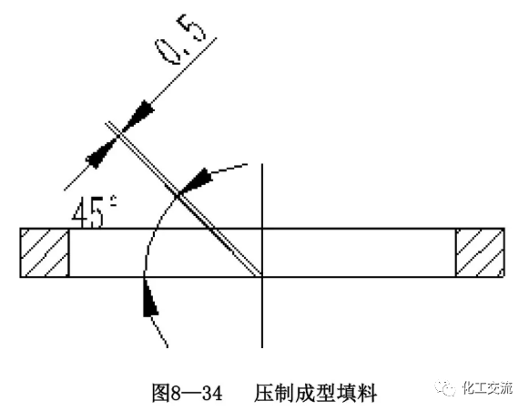 [反应搅拌器].的图107