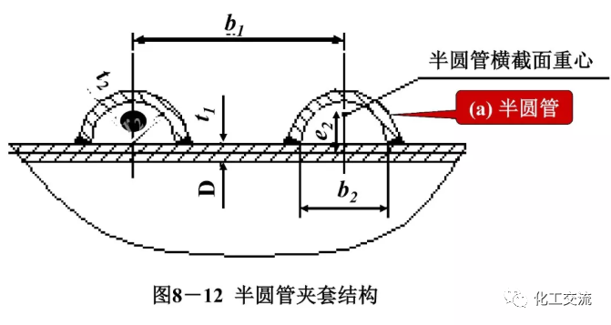 [反应搅拌器].的图13
