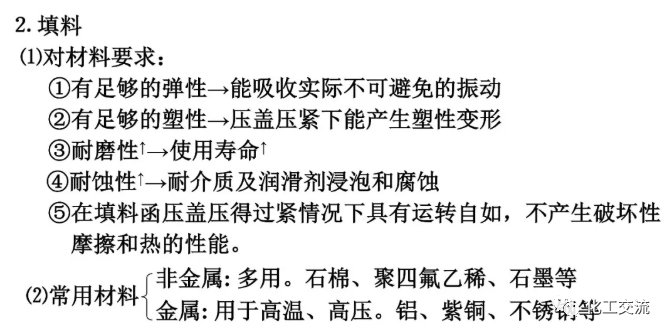 [反应搅拌器].的图104