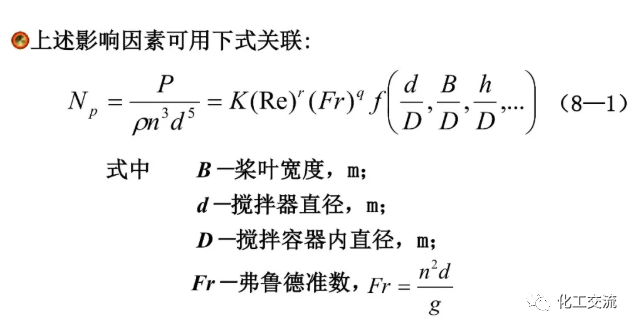 [反应搅拌器].的图65