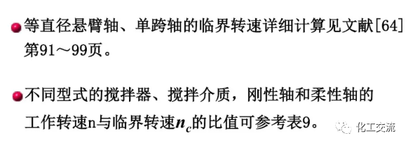 [反应搅拌器].的图85