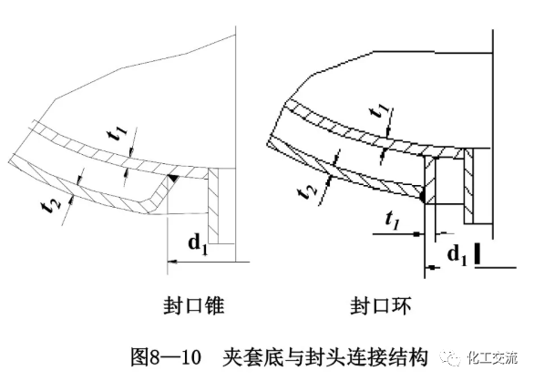 [反应搅拌器].的图11