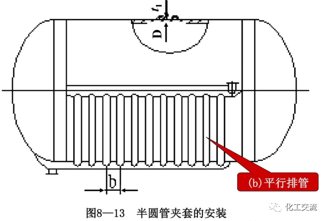 [反应搅拌器].的图16