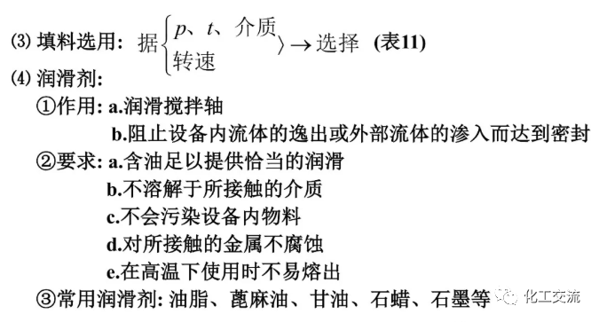 [反应搅拌器].的图105