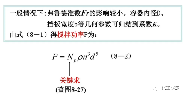 [反应搅拌器].的图67
