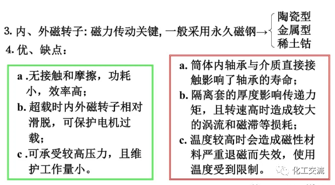 [反应搅拌器].的图125