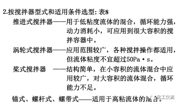 [反应搅拌器].的图48