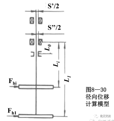 [反应搅拌器].的图88