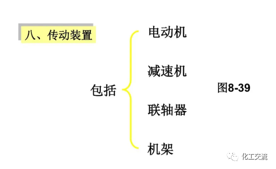 [反应搅拌器].的图128