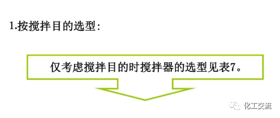 [反应搅拌器].的图45