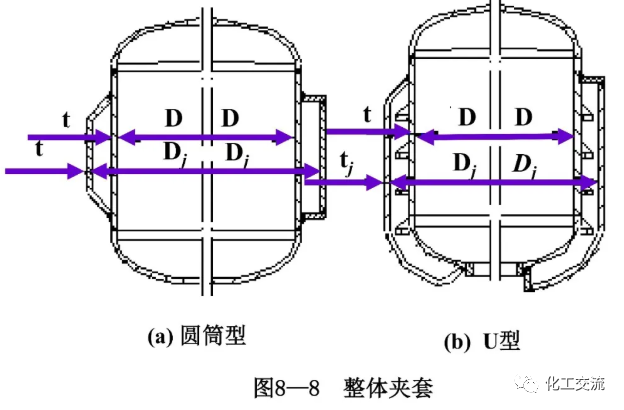 [反应搅拌器].的图9
