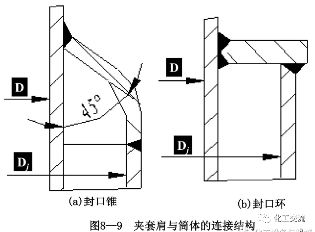 [反应搅拌器].的图10