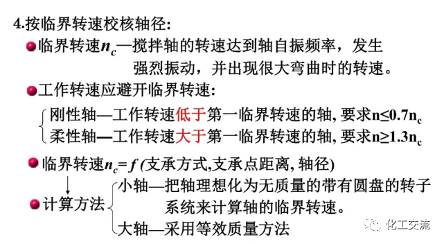 [反应搅拌器].的图82