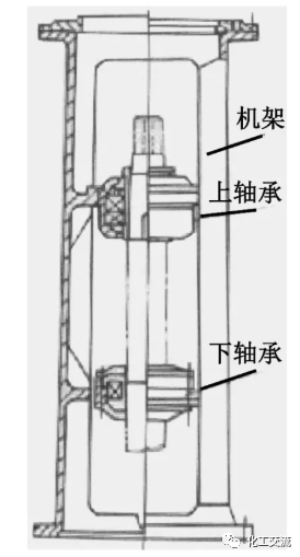 [反应搅拌器].的图136