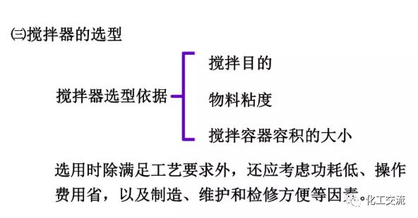 [反应搅拌器].的图44