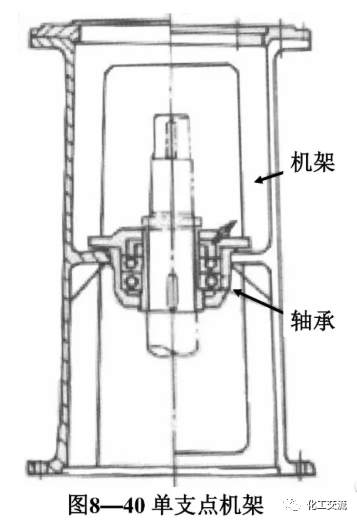 [反应搅拌器].的图135