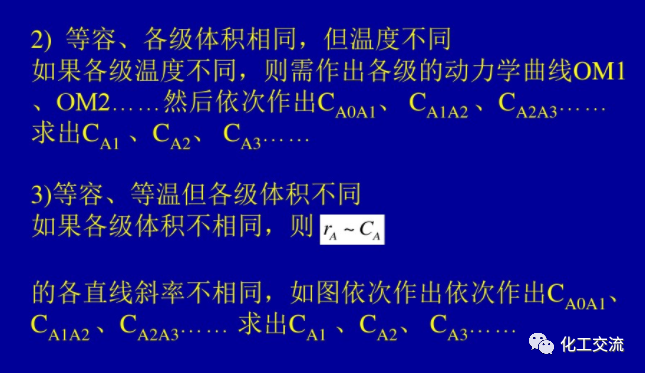 等温平推流反应器的计算PPT的图53