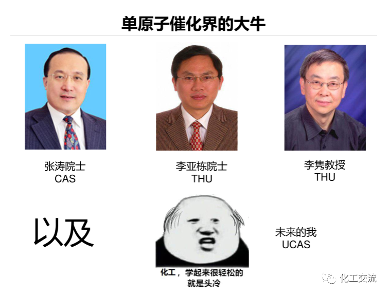 固體化學-單原子催化劑PPT的圖21