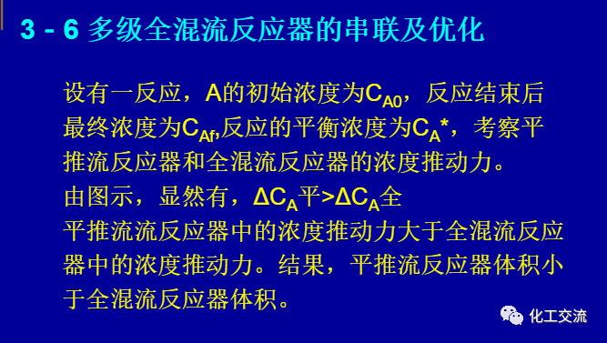 等温平推流反应器的计算PPT的图40