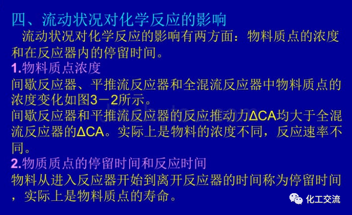 等温平推流反应器的计算PPT的图10