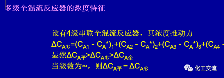 等温平推流反应器的计算PPT的图43