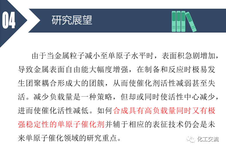 固體化學-單原子催化劑PPT的圖20