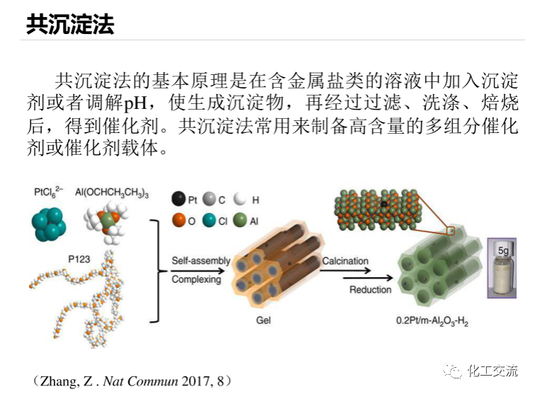 固體化學-單原子催化劑PPT的圖8