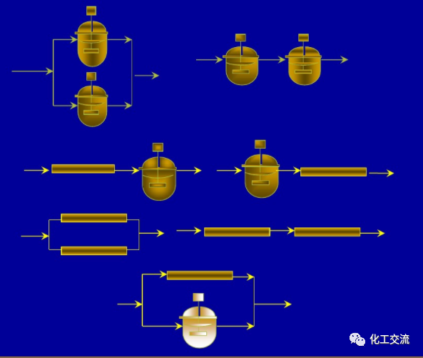 等温平推流反应器的计算PPT的图60