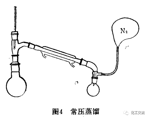 有机实验常用反应装置的图2