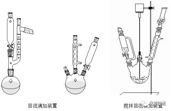 有机实验常用反应装置的图4