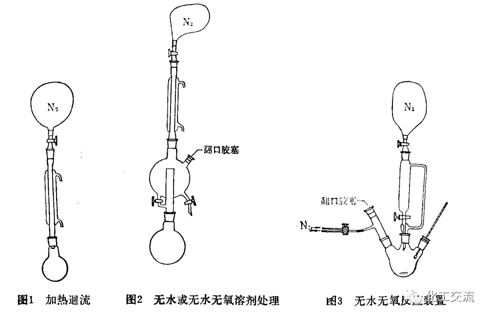 有机实验常用反应装置的图1