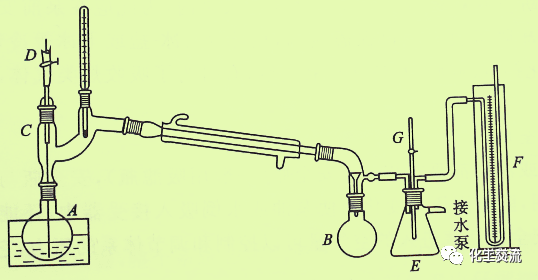 有机实验常用反应装置的图8
