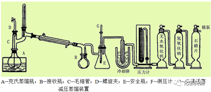 有机实验常用反应装置的图9