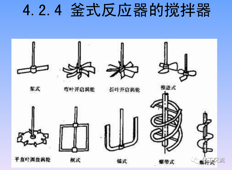 化学反应工程第四章均相理想流动反应器的图55