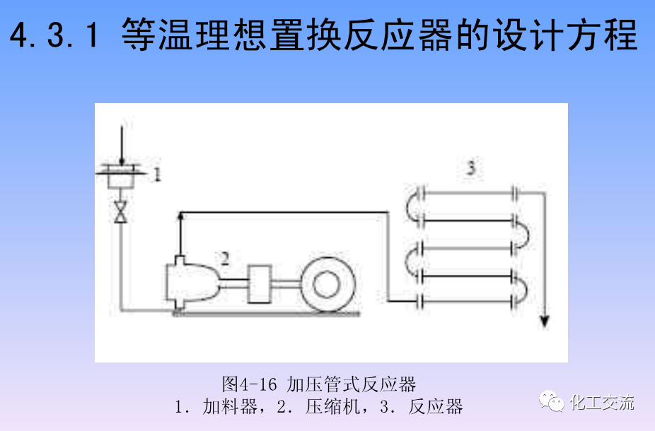 化学反应工程第四章均相理想流动反应器的图64