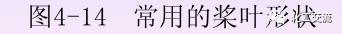 化学反应工程第四章均相理想流动反应器的图56