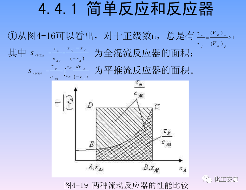 化学反应工程第四章均相理想流动反应器的图82