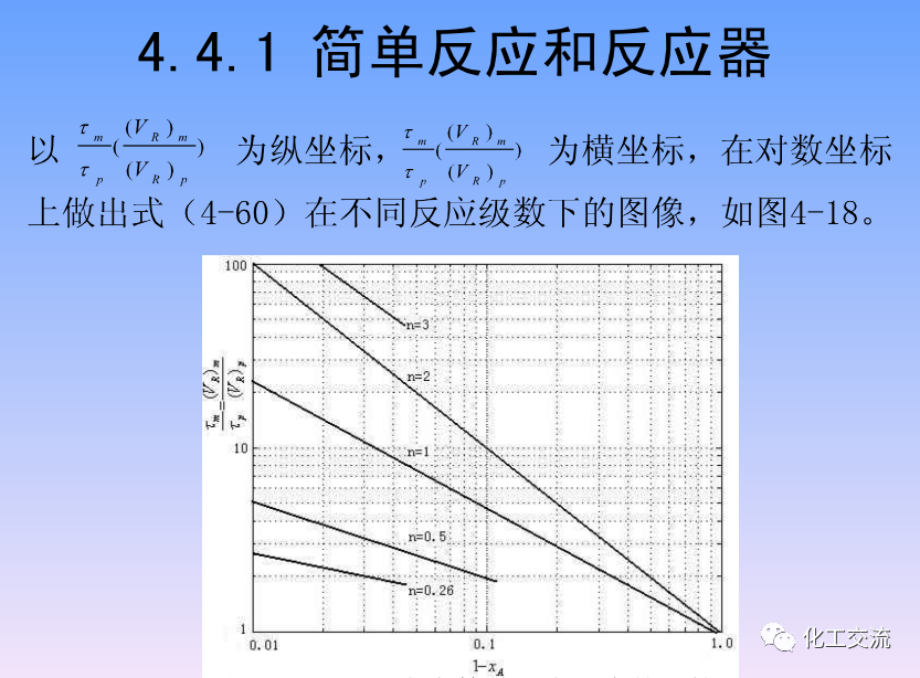 化学反应工程第四章均相理想流动反应器的图80