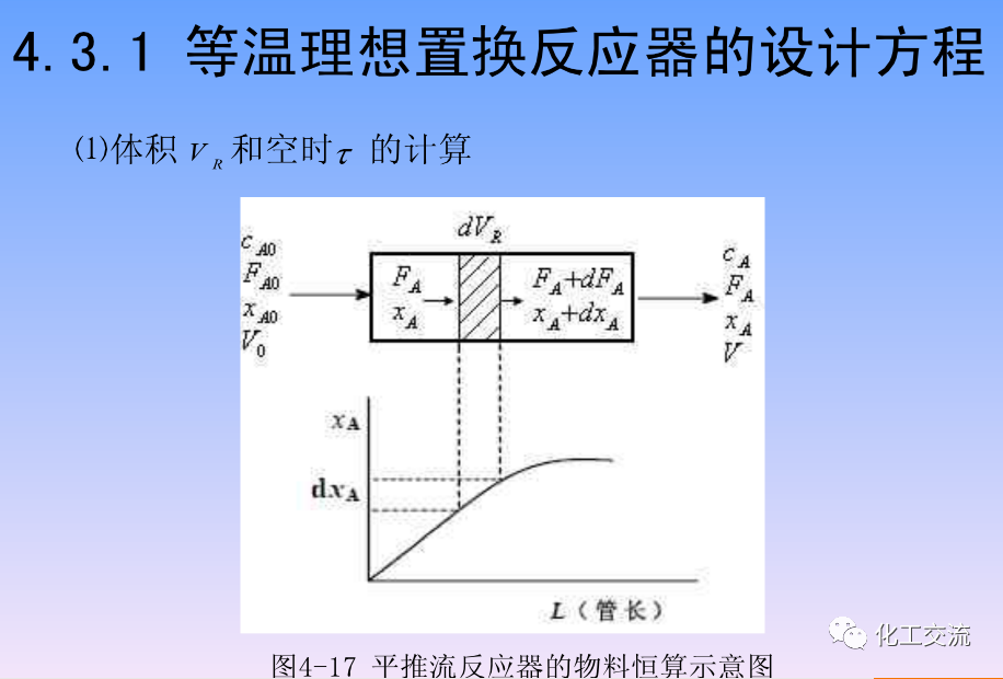 化学反应工程第四章均相理想流动反应器的图65