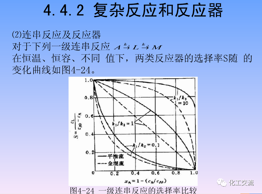 化学反应工程第四章均相理想流动反应器的图92