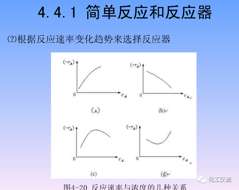 化学反应工程第四章均相理想流动反应器的图84