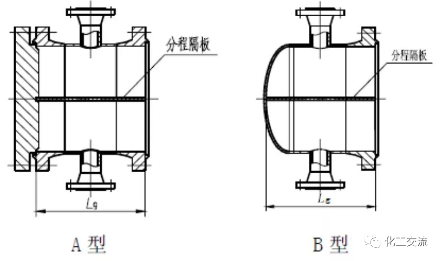 浮头式换热器结构动画演示的图14