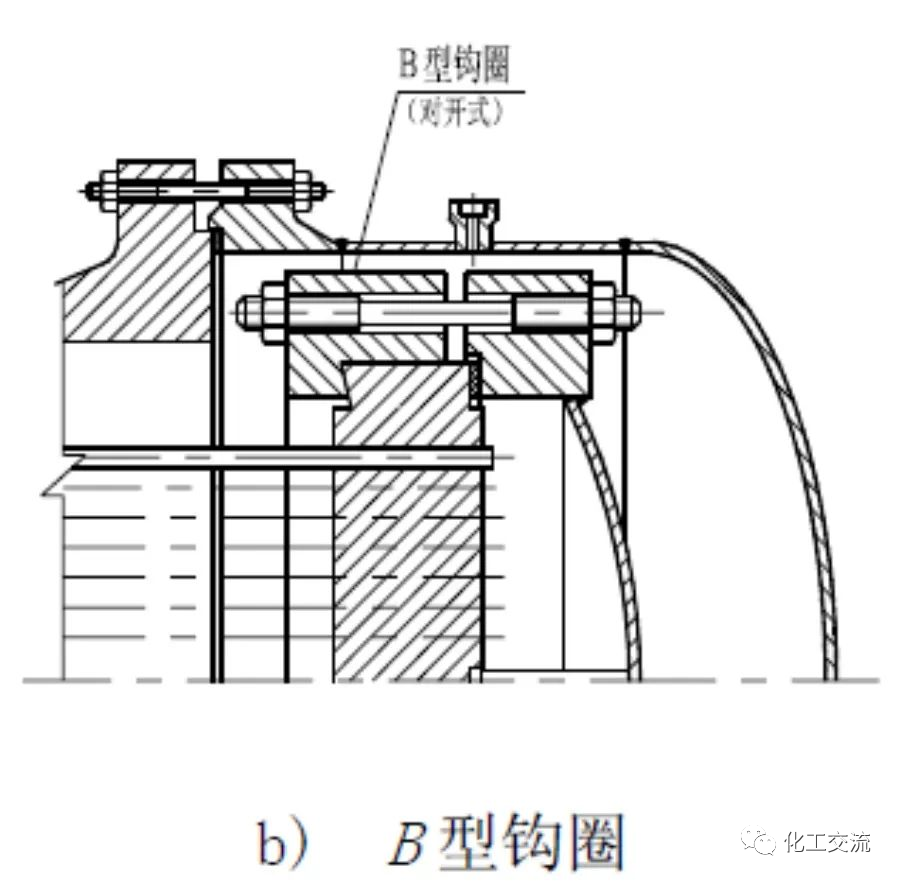 浮头式换热器结构动画演示的图5
