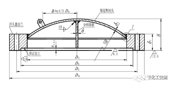 浮头式换热器结构动画演示的图10