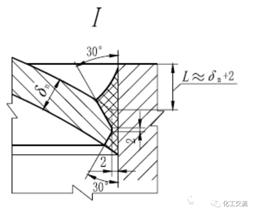 浮头式换热器结构动画演示的图11