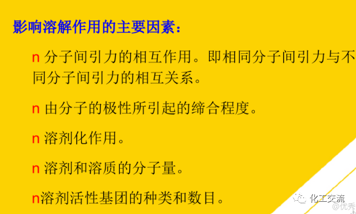 精細化工工藝學基礎(最全版)PTT的圖23