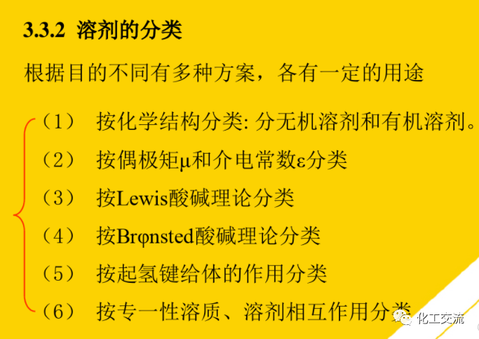 精細化工工藝學基礎(最全版)PTT的圖28