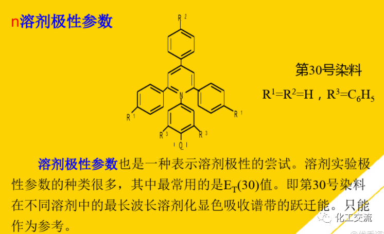 精細化工工藝學基礎(最全版)PTT的圖42