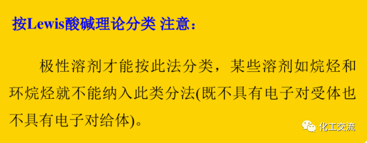 精細化工工藝學基礎(最全版)PTT的圖48